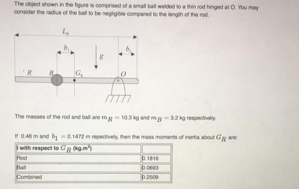 Solved The object shown in the figure is comprised of a | Chegg.com