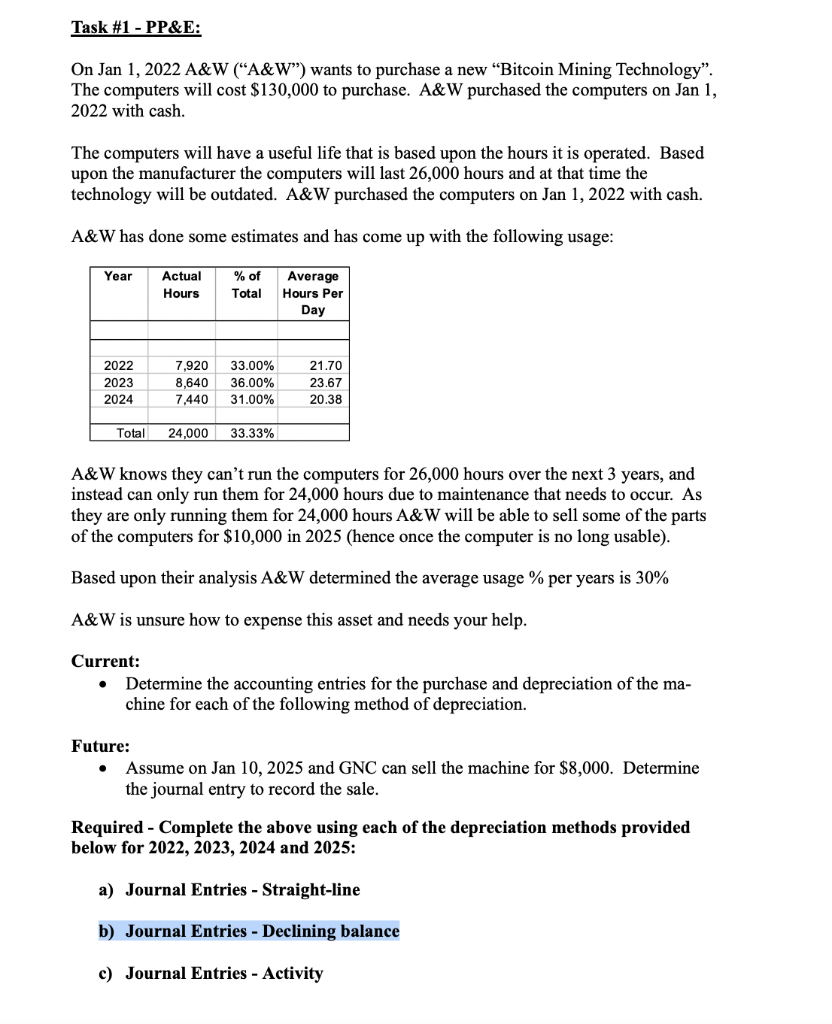 Task #1 - PP&E: On Jan 1, 2022 A&W ("A&W”) wants to | Chegg.com