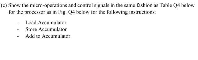 Solved (c) Show the micro-operations and control signals in | Chegg.com