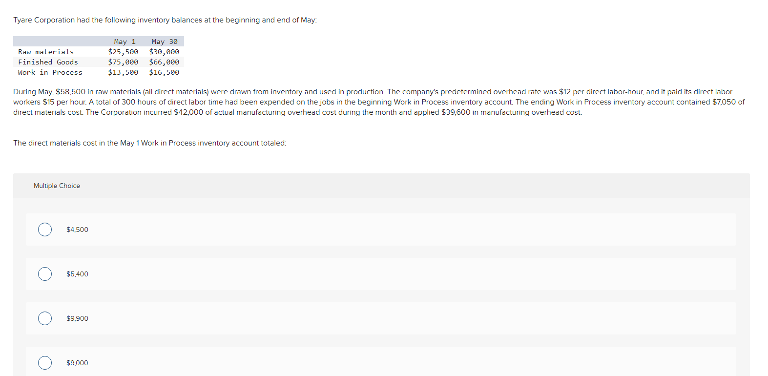 solved-tyare-corporation-had-the-following-inventory-chegg