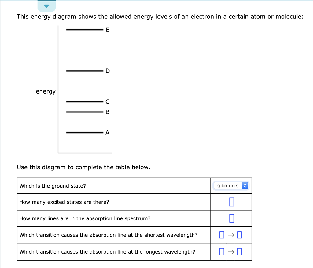 solved-this-energy-diagram-shows-the-allowed-energy-levels-chegg