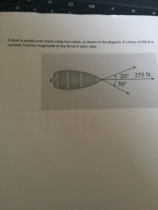 Solved A boat is pulled onto shore using two ropes, as shown