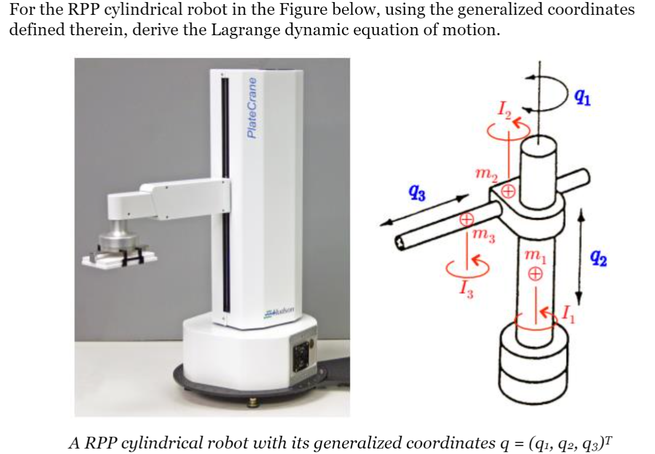 tæmme Trives apologi For the RPP cylindrical robot in the Figure below, | Chegg.com