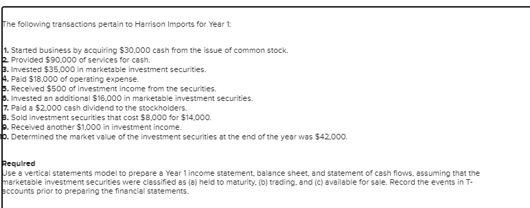 Solved The following transactions pertain to Harrison | Chegg.com