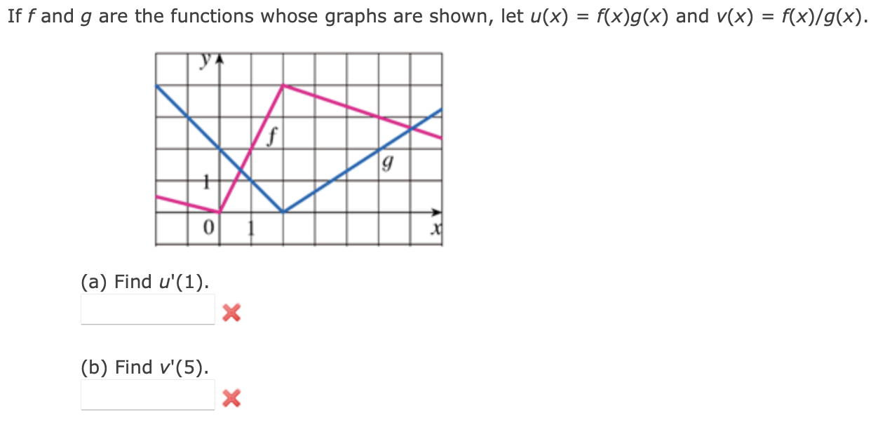 Solved If f and g are the functions whose graphs are shown, | Chegg.com
