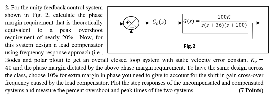 Solved 2. For the unity feedback control system shown in | Chegg.com