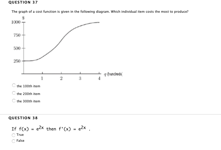 Solved QUESTION 37 The graph of a cost function is given in | Chegg.com