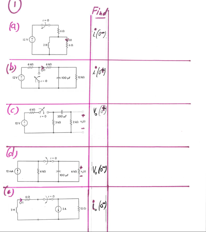 Solved Findi O 1 9 260 O Azi 4 2h 1 ճո 6 Kn U1 Chegg Com