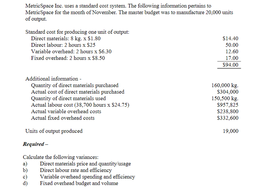 Solved Metric Space Inc Uses A Standard Cost System The Chegg