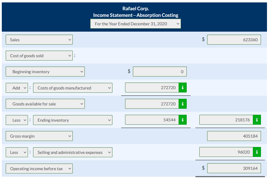 Solved During 2020, Rafael Corp. produced 48,700 units and | Chegg.com