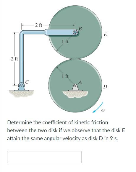 Solved Determine the coefficient of kinetic friction between | Chegg.com