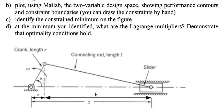 Solved Consider the slider-crank mechanism shown below with | Chegg.com