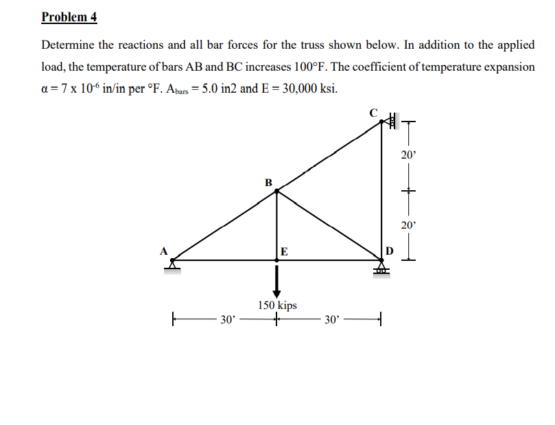 Solved Problem 4 Determine the reactions and all bar forces | Chegg.com