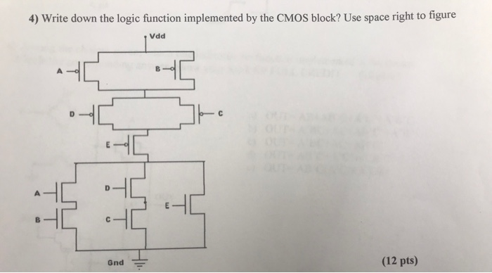Solved 4) Write down the logic function implemented by the | Chegg.com