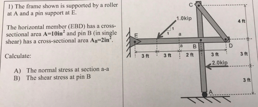 Solved 1) The frame shown is supported by a roller at A and | Chegg.com