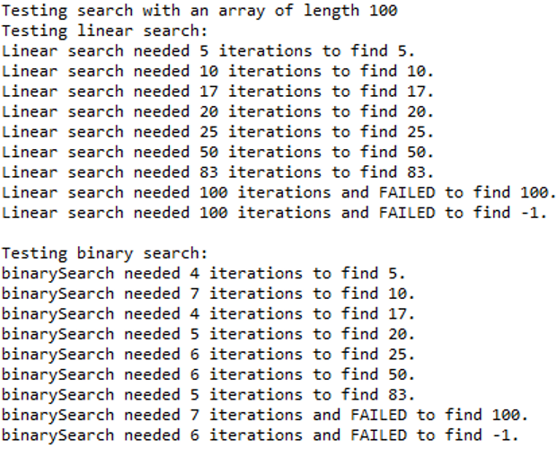 Solved Linear and Binary search. (Java) Write methods that | Chegg.com