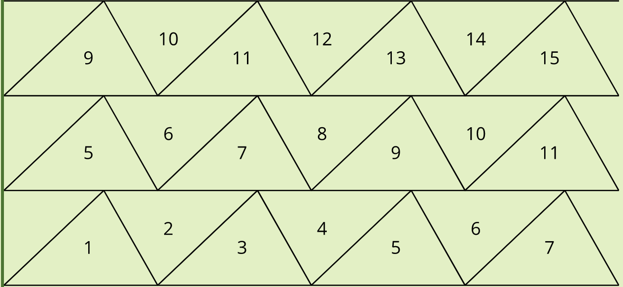 The Triangles Here Are Each Obtained By Applying Chegg Com