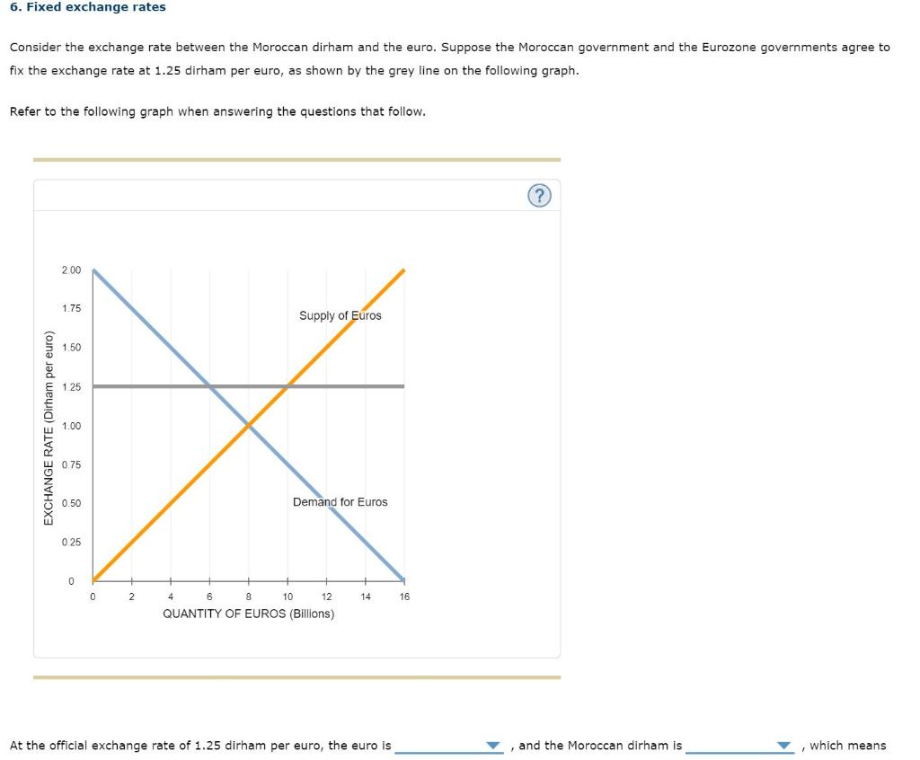 Solved 6. Fixed exchange rates Consider the exchange rate | Chegg.com