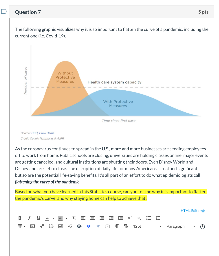 Solved D Question 7 5 pts The following graphic visualizes | Chegg.com