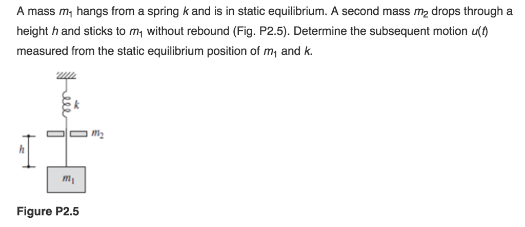 Solved A mass m hangs from a spring k and is in static | Chegg.com