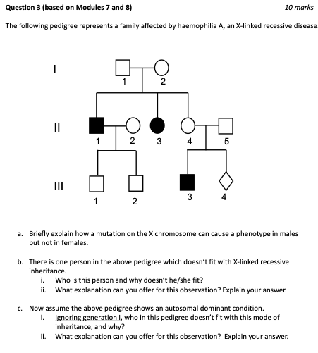 Solved Question 3 (based on Modules 7 and 8) 10 marks The | Chegg.com