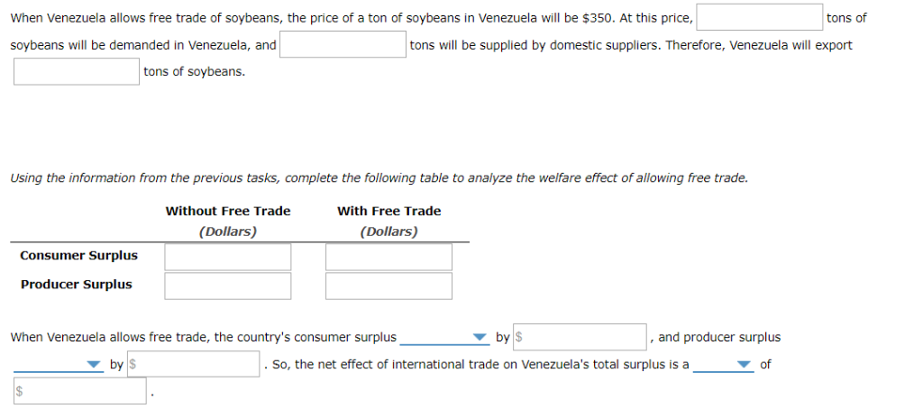 Solved Based on the previous graph, total surplus in the | Chegg.com
