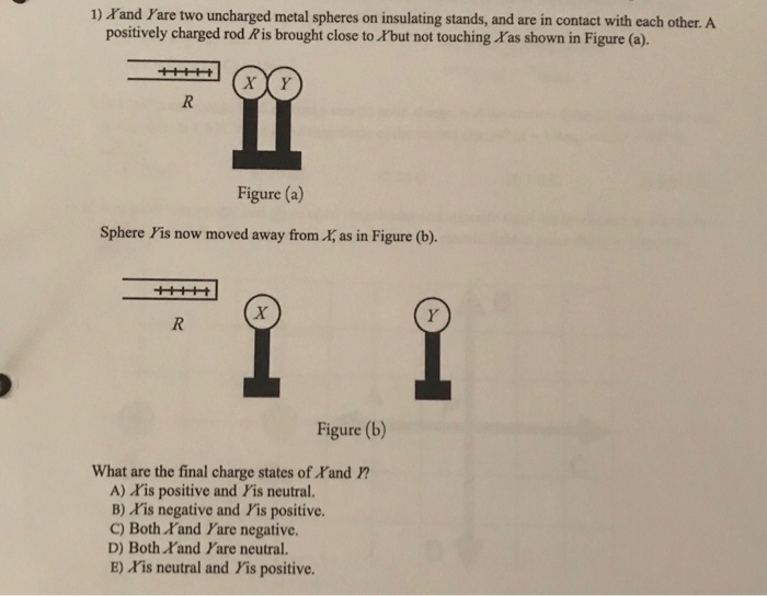 Solved 1) X'and Y'are two uncharged metal spheres on