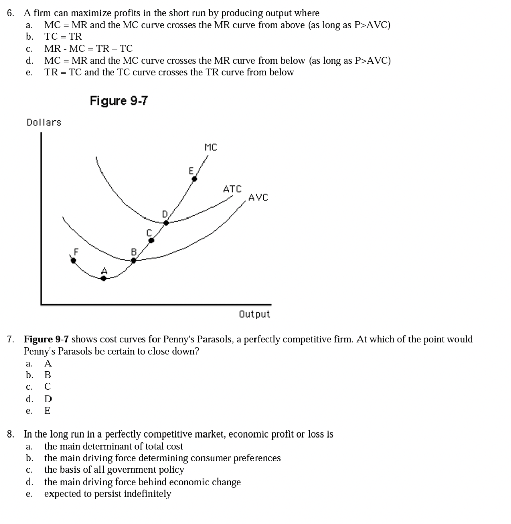 Solved 6. A firm can maximize profits in the short run by | Chegg.com