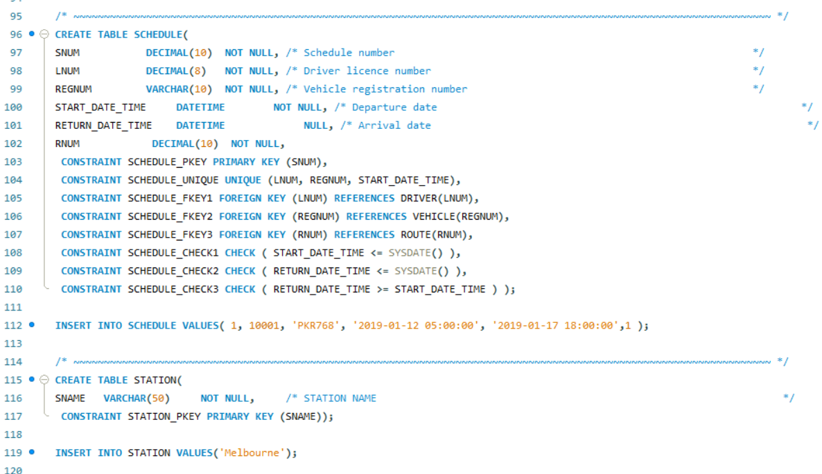 Solved (6) Find the licence number of all drivers who drove | Chegg.com