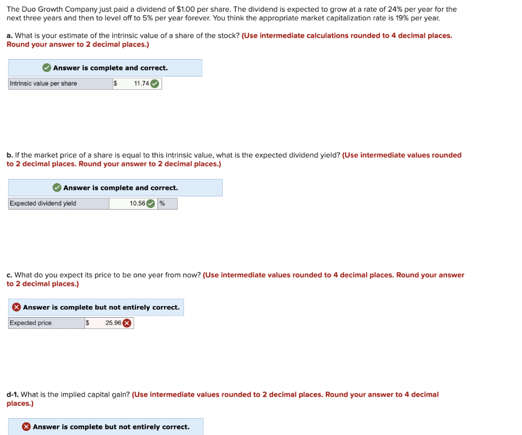 solved-the-duo-growth-company-just-paid-a-dividend-of-1-00-chegg