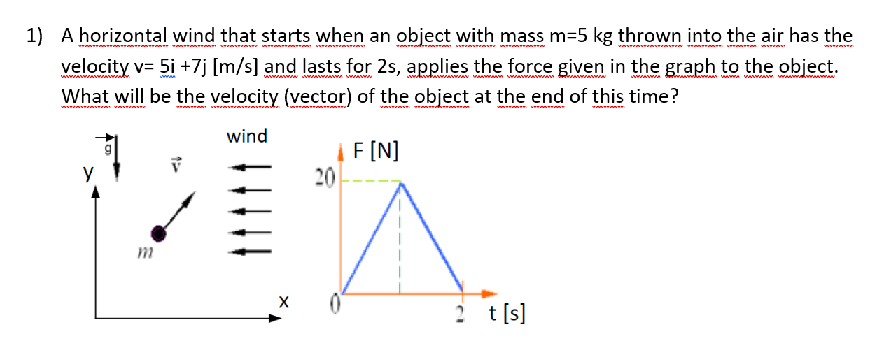 Solved 1) A horizontal wind that starts when an object with | Chegg.com