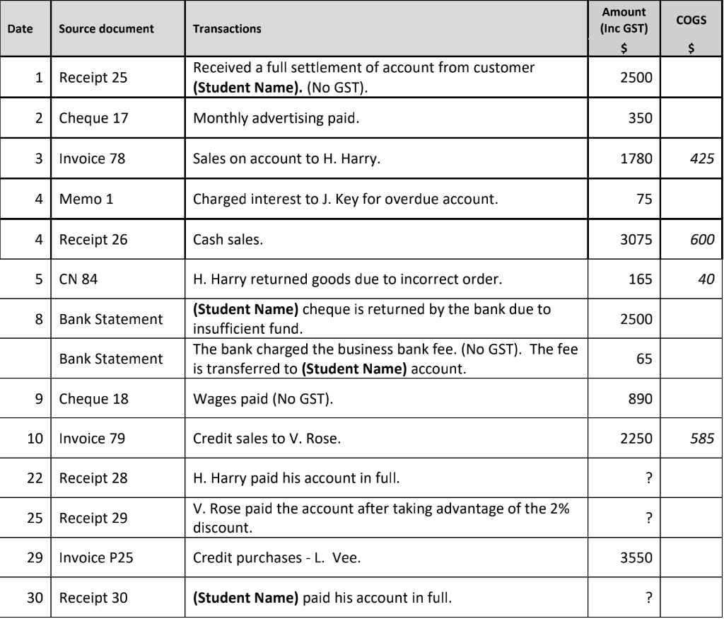 solved-required-record-the-journal-entry-entries-for-chegg