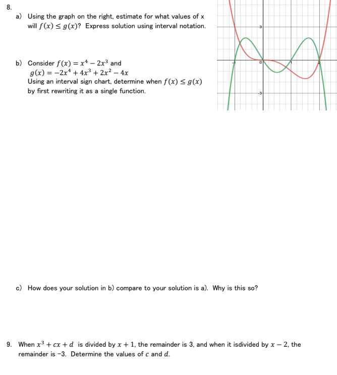Solved 8. a) Using the graph on the right, estimate for what | Chegg.com