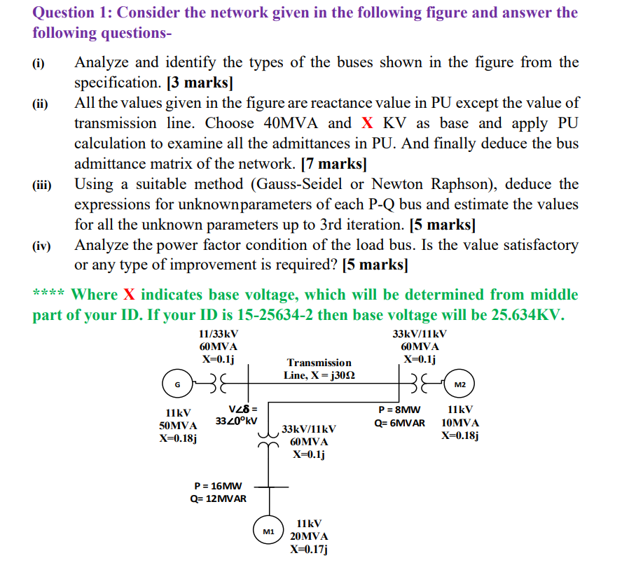 Solved Question 1: Consider the network given in the | Chegg.com