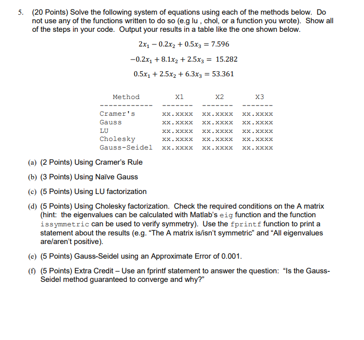 when to use wrote or written