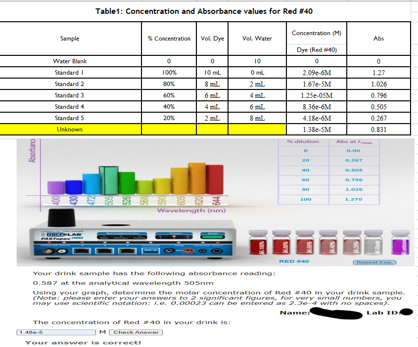 Solved Can you pleae help with show how to get the answer to | Chegg.com