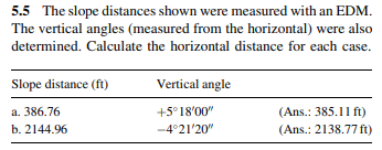 Solved 5.5 The slope distances shown were measured with an | Chegg.com