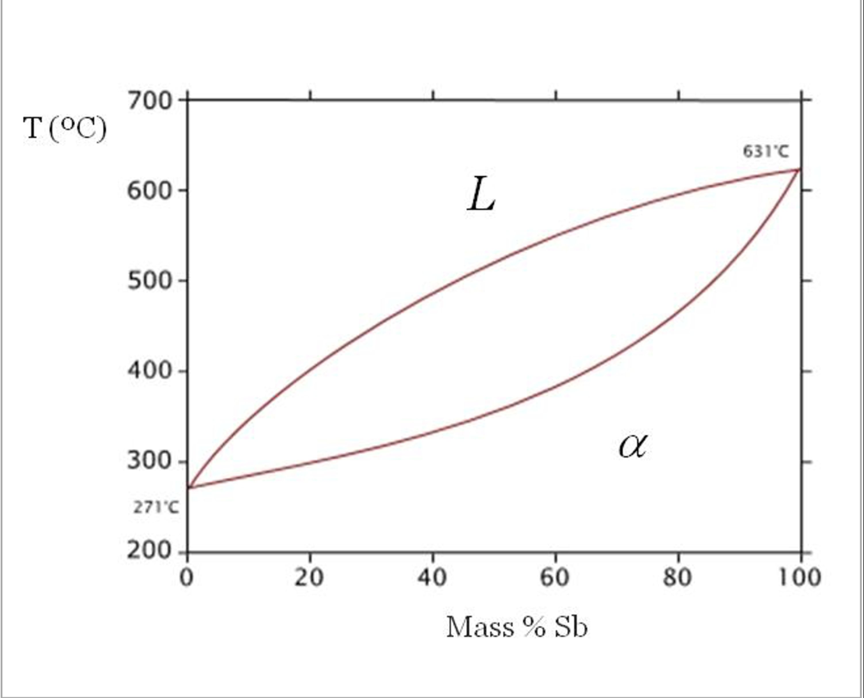 student submitted image, transcription available