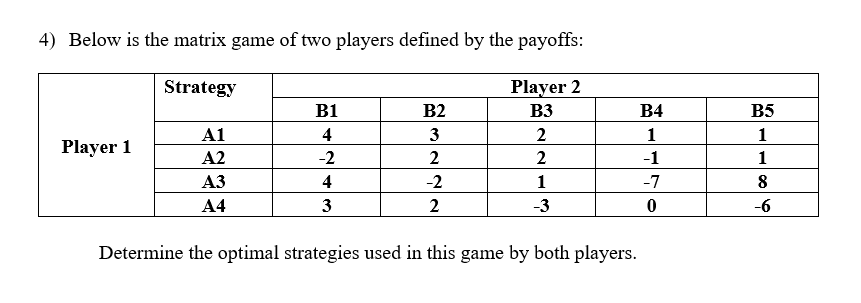 Solved 4) Below Is The Matrix Game Of Two Players Defined By 