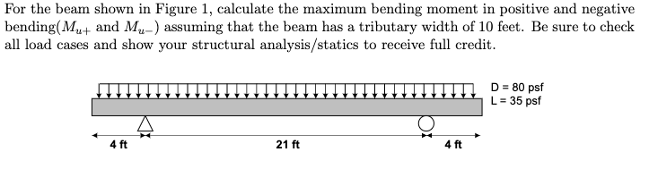 Solved For the beam shown in Figure 1, calculate the maximum | Chegg.com