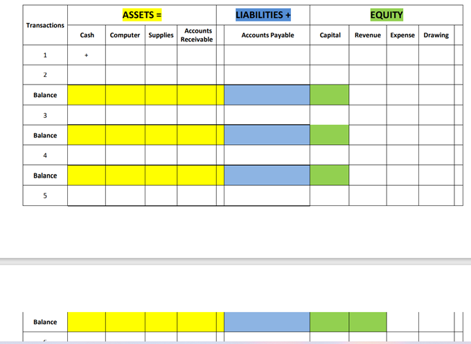 find the classified assignment