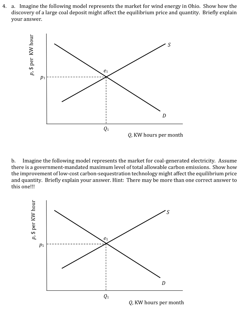 Solved 4. A. Imagine The Following Model Represents The | Chegg.com