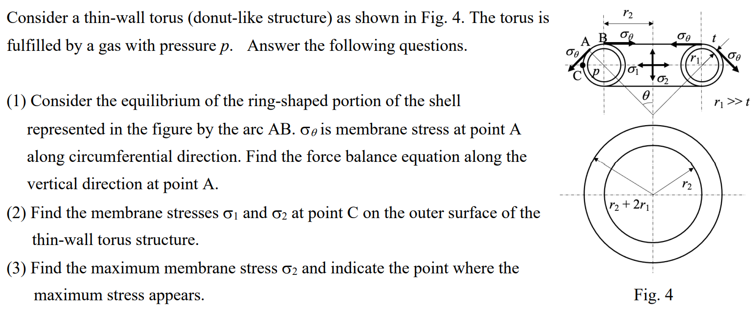 r2 Consider a thin-wall torus (donut-like structure) | Chegg.com