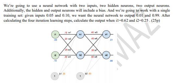 Solved We're going to use a neural network with two inputs, | Chegg.com