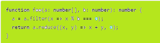 Solved function foo(a: number [],b : number ) : number \{ | Chegg.com
