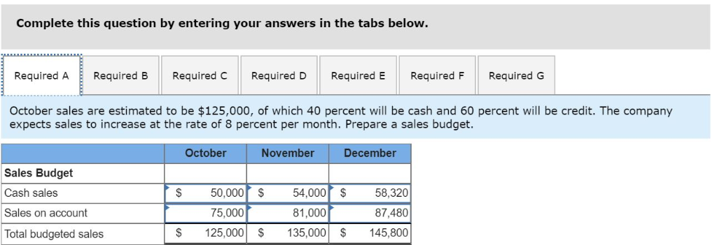 Solved Complete This Question By Entering Your Answers In | Chegg.com