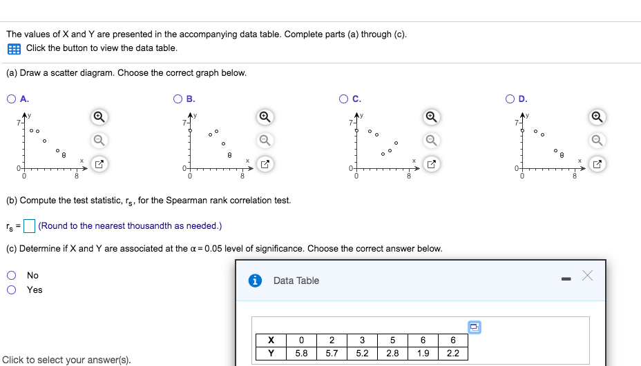 Solved The values of X and Y are presented in the | Chegg.com