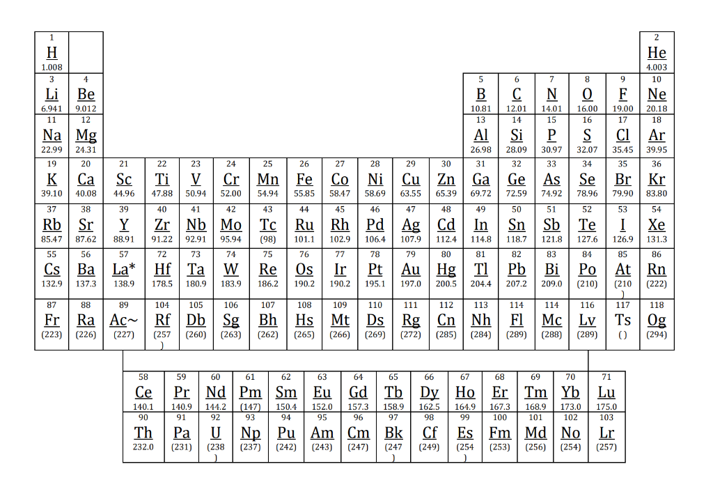 Solved 7. Metallic magnesium is produced by the molten salt | Chegg.com