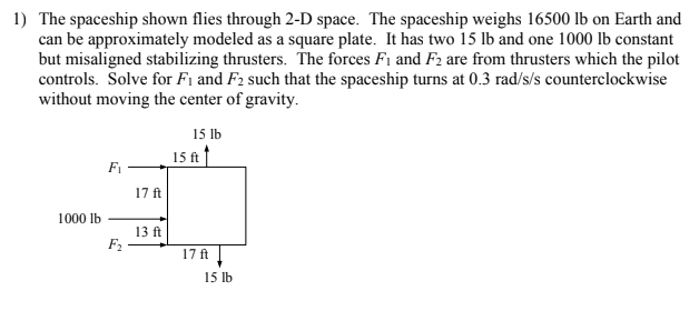 Solved 1) The Spaceship Shown Flies Through 2-D Space. The | Chegg.com