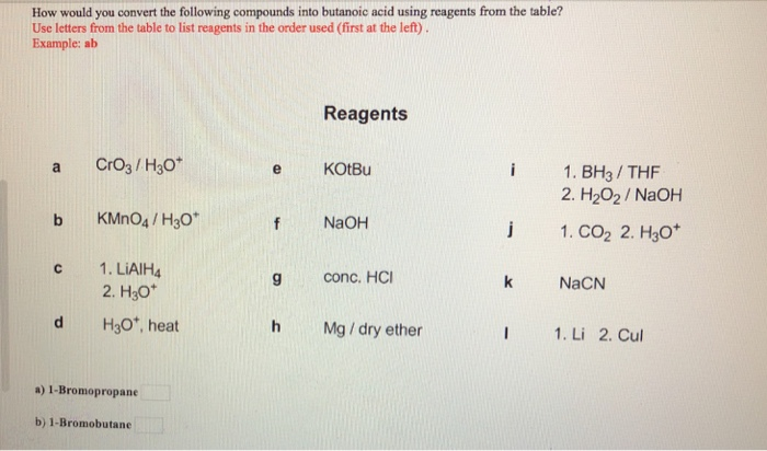 Solved Explain In Details How You Would Synthesize The Chegg Com